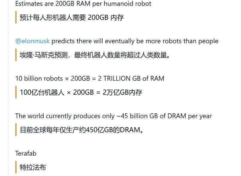 马斯克砍内存，AI芯片缩水引争议，人形机器人量产卡在DRAM上

2024年10月2日，马斯克在推特发布消息，提到特斯拉主动将AI5和AI6芯片的内存减少了一半，AI5从144GB降到72GB，AI6从216GB减到144GB，这不是因为技术能力不够，而是工厂产能跟不上需求，只能先保证产量。

一台