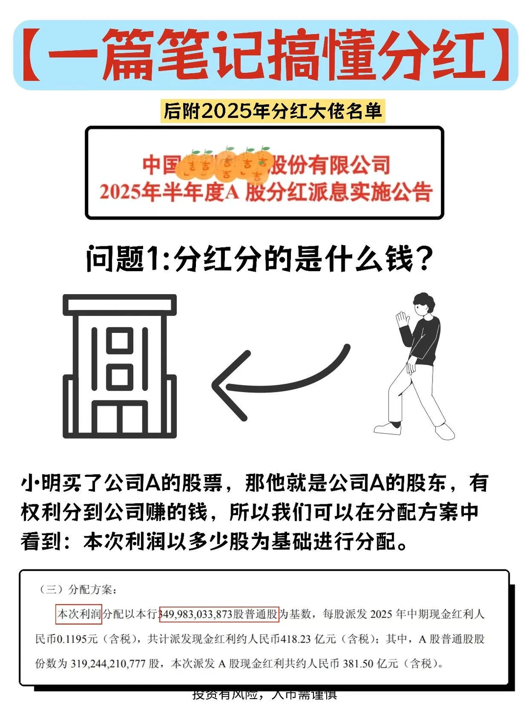 一篇笔记搞懂分红