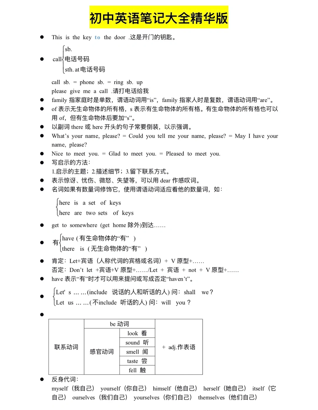 初中英语笔记大全精华版‼️