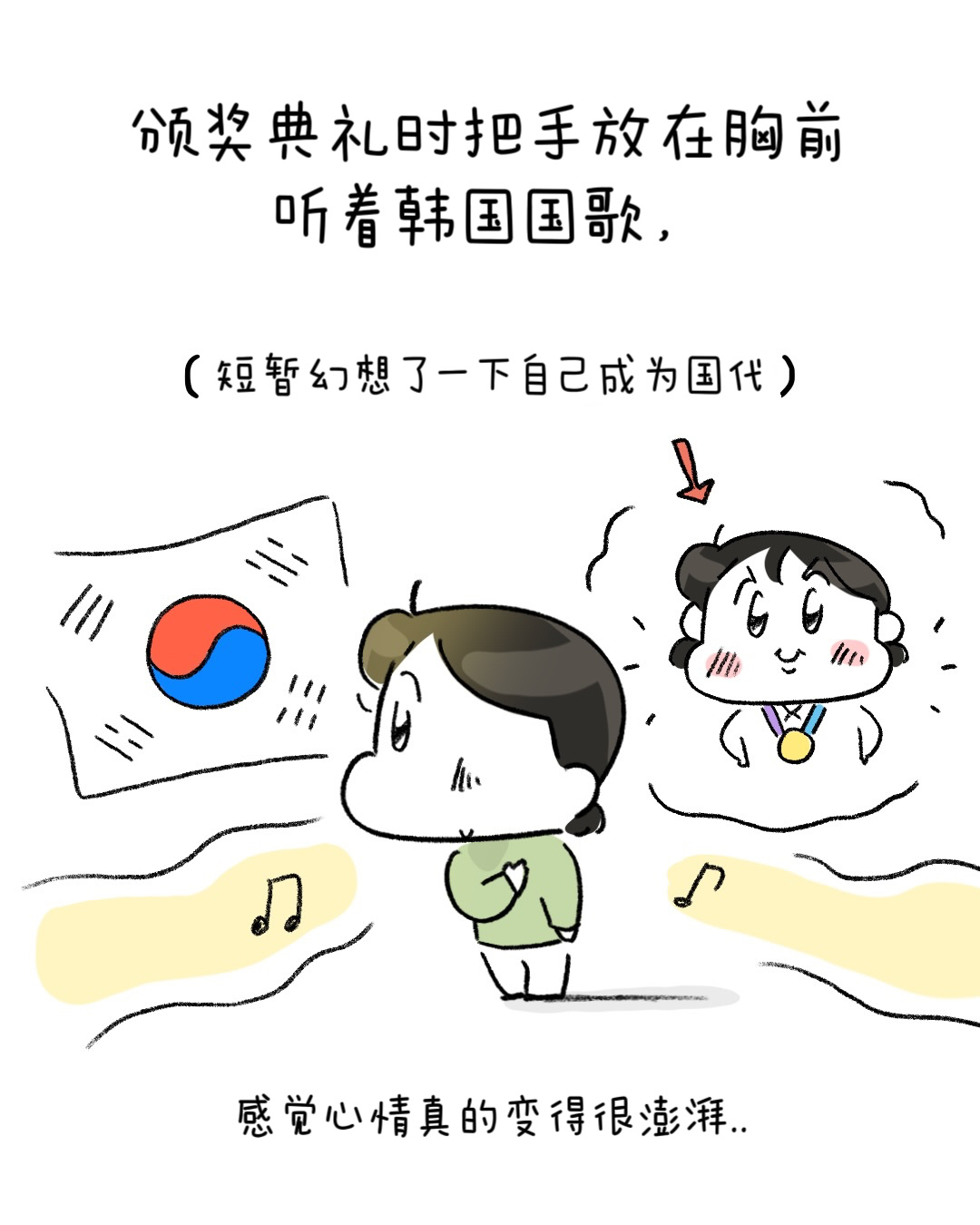 Mongi更新漫画
亚运会后记🏅✨（上篇） ​