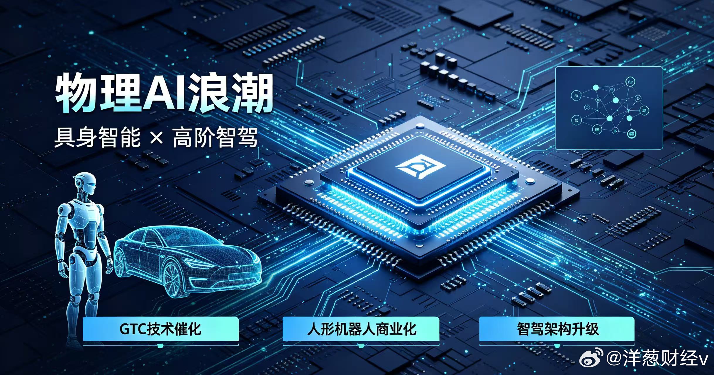 国民技术：GTC催化物理AI浪潮，人形+智驾共驱动MCU需求放量

近期物理AI催化密集，英伟达柏林GTC大会聚焦物理AI技术迭代，马斯克再次强调人形机器人或将成为全球最大产业，特斯拉Optimus持续量产爬坡，AI从数字认知走向真实物理世界，赛道长期增量空间广阔。

物理AI爆发将带来MCU芯片的显著增量。全尺 ​