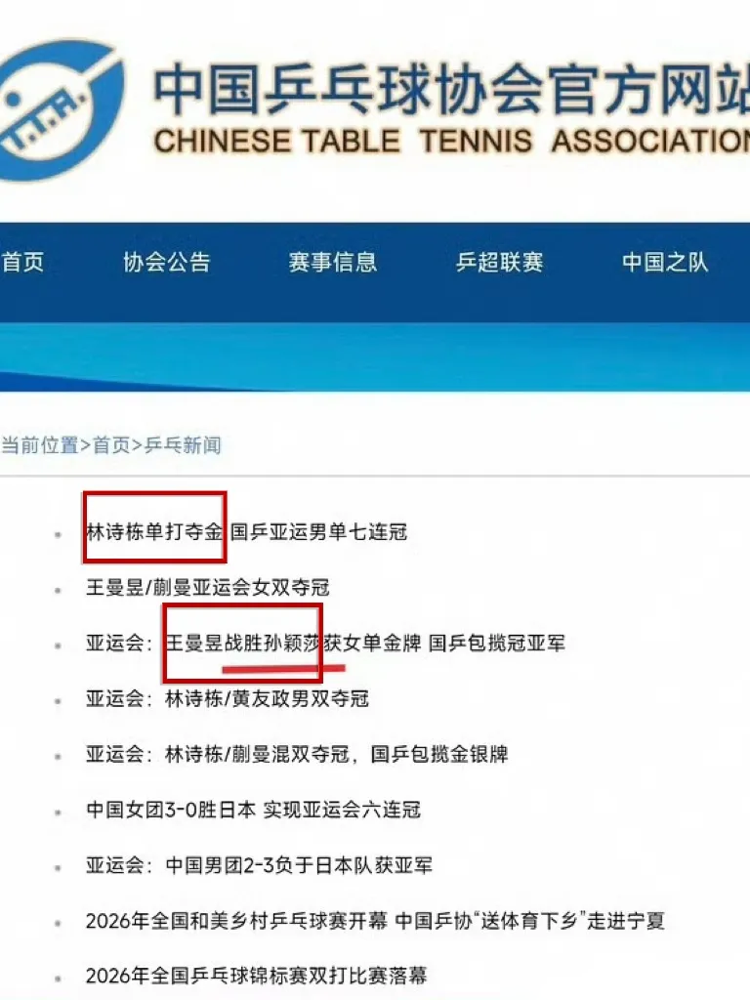 9月26日混双打完决赛，9月27日晚上接着打女单决赛，中间就隔了不到24小时。
孙颖莎身上带着腰伤、膝盖、足底劳损，局间休息直接坐场边，说能量基本耗空。
结果2比4输给王曼昱，某些媒体标题立刻安排上爆冷失手。
再看男队那边，同样输球，标题是惜败虽败犹荣。
赛程压缩到最后几天，一日三赛成常态，
