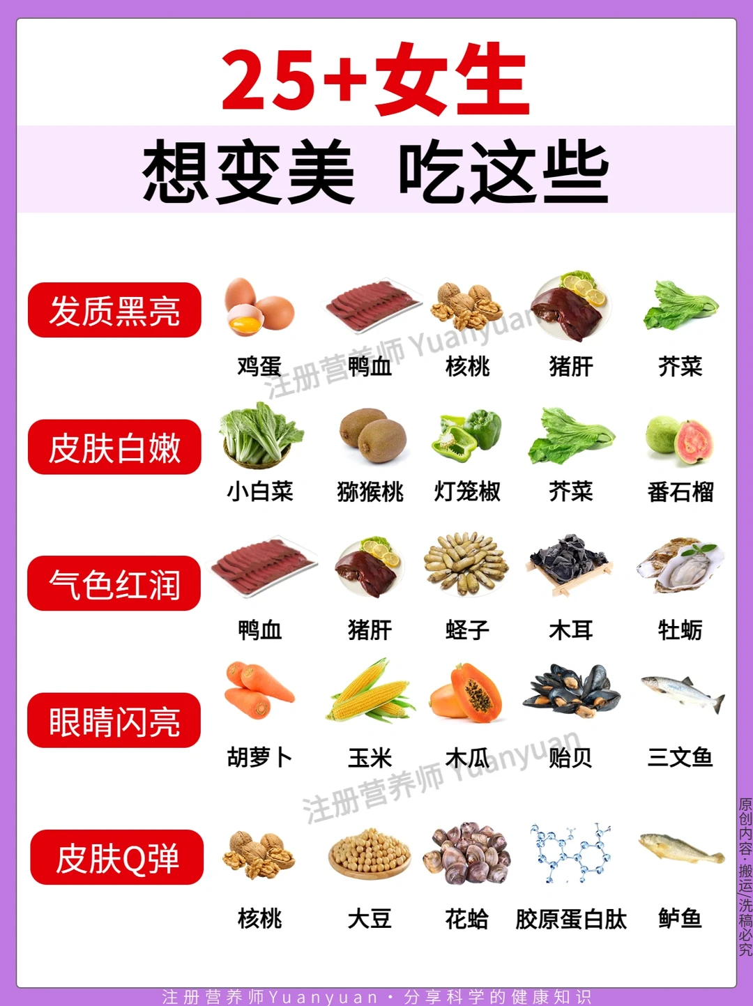 提高颜值食物！打破25+跨脸魔咒！女生必看