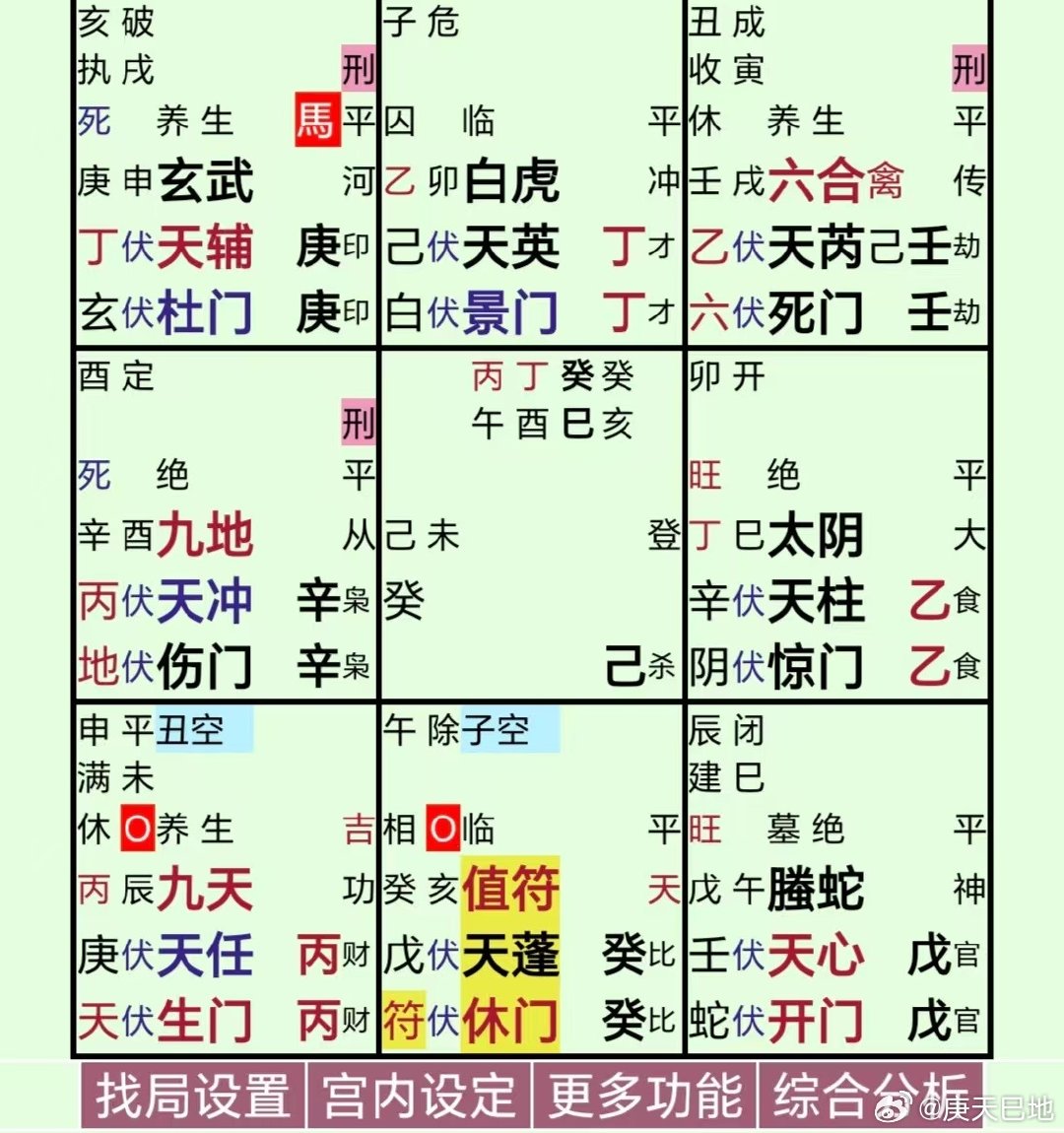 #非亲生案儿媳称老人起诉为霸占遗产#
瓜象大局伏吟，难道最终结果维持原判？？？
这难道不是进一步加速公序良俗走向衰落吗？？？
这符合正确的婚恋观吗？？？
法理首先应该具备道德吧？符合公序良俗吧？ ​