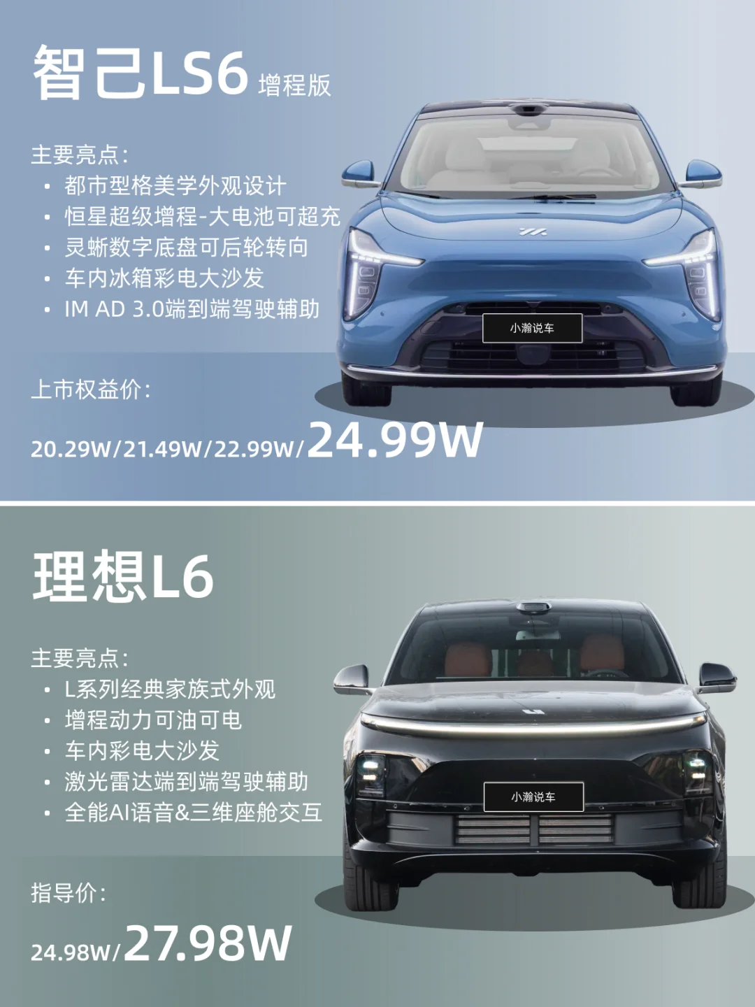 自带超充的纯电SUV：增程版智己对决理想