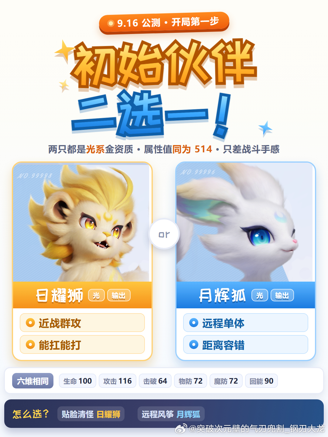伊莫伊莫伊莫正式上线伊莫S1赛季逐风启程 伊莫开荒｜手机能玩~！第一天要做的事！手机党先看👇现在手机就能玩，走「云·伊莫」，安卓 iOS 都能下~！首次登录送600分钟免费时长来玩~，官网首页就有云入口。不想用云游戏的，可以等 9.23 正式移动端上线。✅ PC / 手机 / 云游戏是同一个账号，数据全互通，换设备接着玩，进度不丢。⚠️ 云游戏适合跑图、抓宠、做日常；打高难 BOSS 这种吃操作的，电脑更稳。下面全是开荒刚需，按顺序做，第一天不白干。排序逻辑就一句：先做不可逆的，再做有复利的，最后做靠运气的。刷闪光、补图鉴、跑支线全排最后。① 进服做剧情，然后领邮件预约和公测奖励是两波邮件，都要领。两样专门确认：· 自选虹光——能自选，领之前先想好要谁，别手快· 官方各种精灵蛋——要去孵化的，记得去孵化器设置。② 主线一路推（最高优先级）随着主线的推进，等级的提升，可以解锁各种新的功能和入口：传送、伊莫图签、房车家园，全息训练等等。所以跟着主线推最好，别自己乱跑乱抓。地图上的问号...