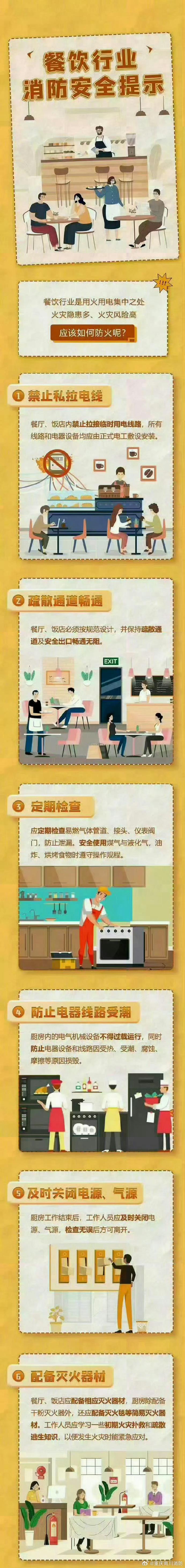 【餐厅预防火灾安全提示】餐厅是用水、用电、用火的集中之处，同时也是人员密集场所。那么，餐厅该如何有效防止火灾隐患的发生呢？该注意哪些消防安全呢？和蓝朋友戳图了解～ ​​​