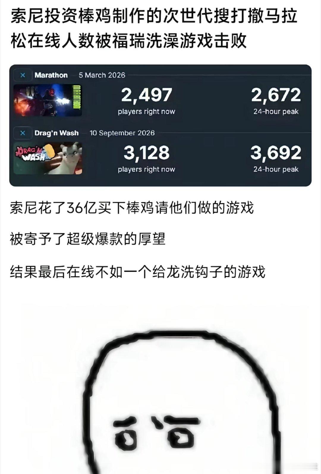 相较之下我还真有点想玩给龙洗钩子的[笑哈哈][笑哈哈] ​