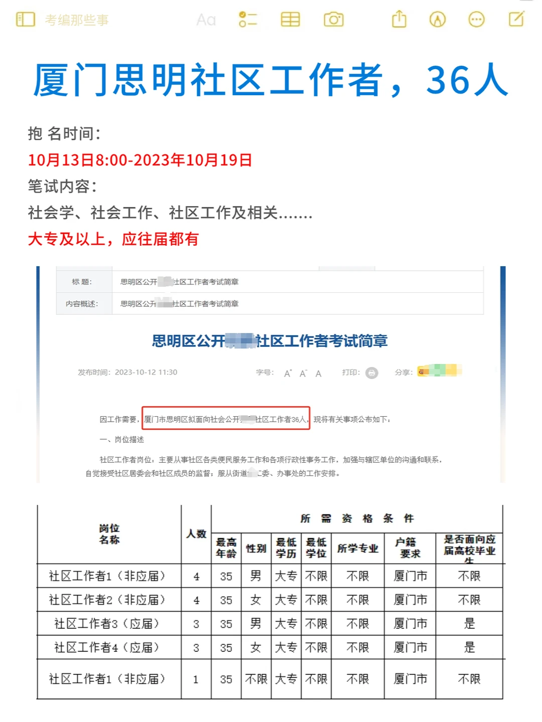 厦门思明社区工作者，36人，应往届