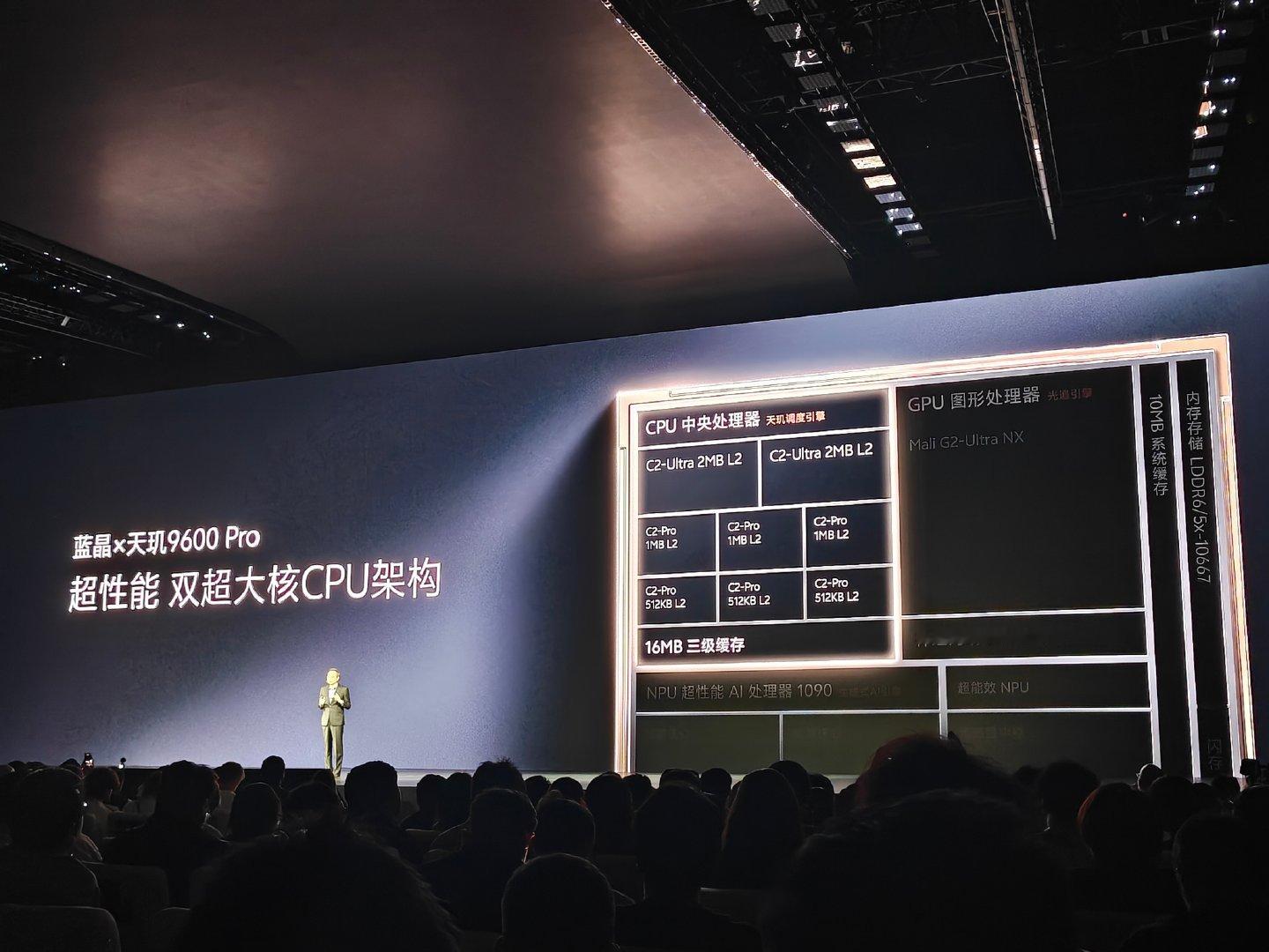 vivo X500 Pro/Pro Max:  2nm 工艺天玑 9600 Pro 芯片 

#灭霸500##vivo发布会# ​