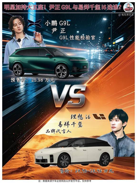 明星加持大五座！尹正G9L与易烊千玺i6选谁