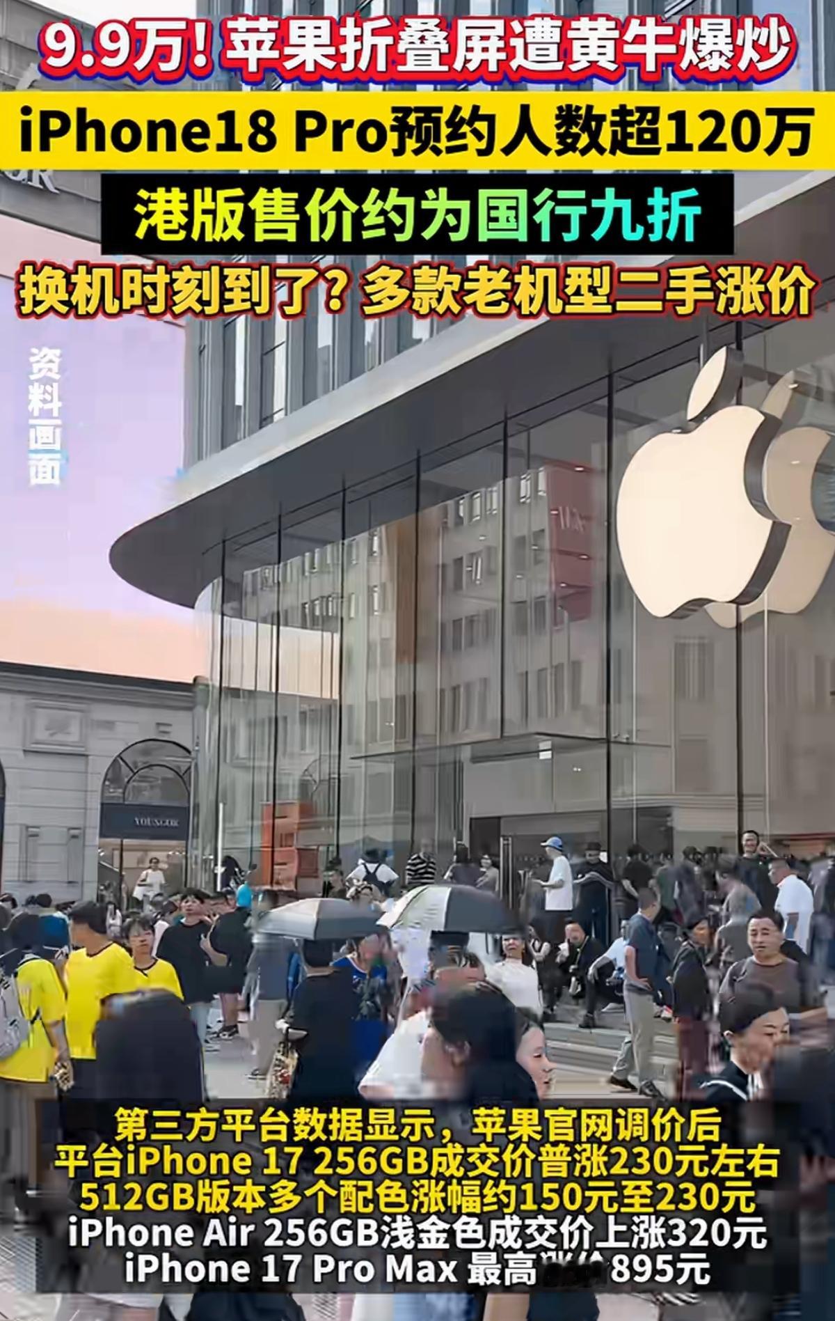 超63万人预约15999元iPhone Duo
 
苹果首款折叠屏iPhone Duo一经发布，直接引爆全网热度。京东自营预约人数迅速突破63万，15999元的入门定价，丝毫没有挡住大家排队抢购的热情，甚至有黄牛把顶配现货炒到9.9万元，让人直呼看不懂 。
 
很多网友满心疑惑：如今手机市场越来越饱