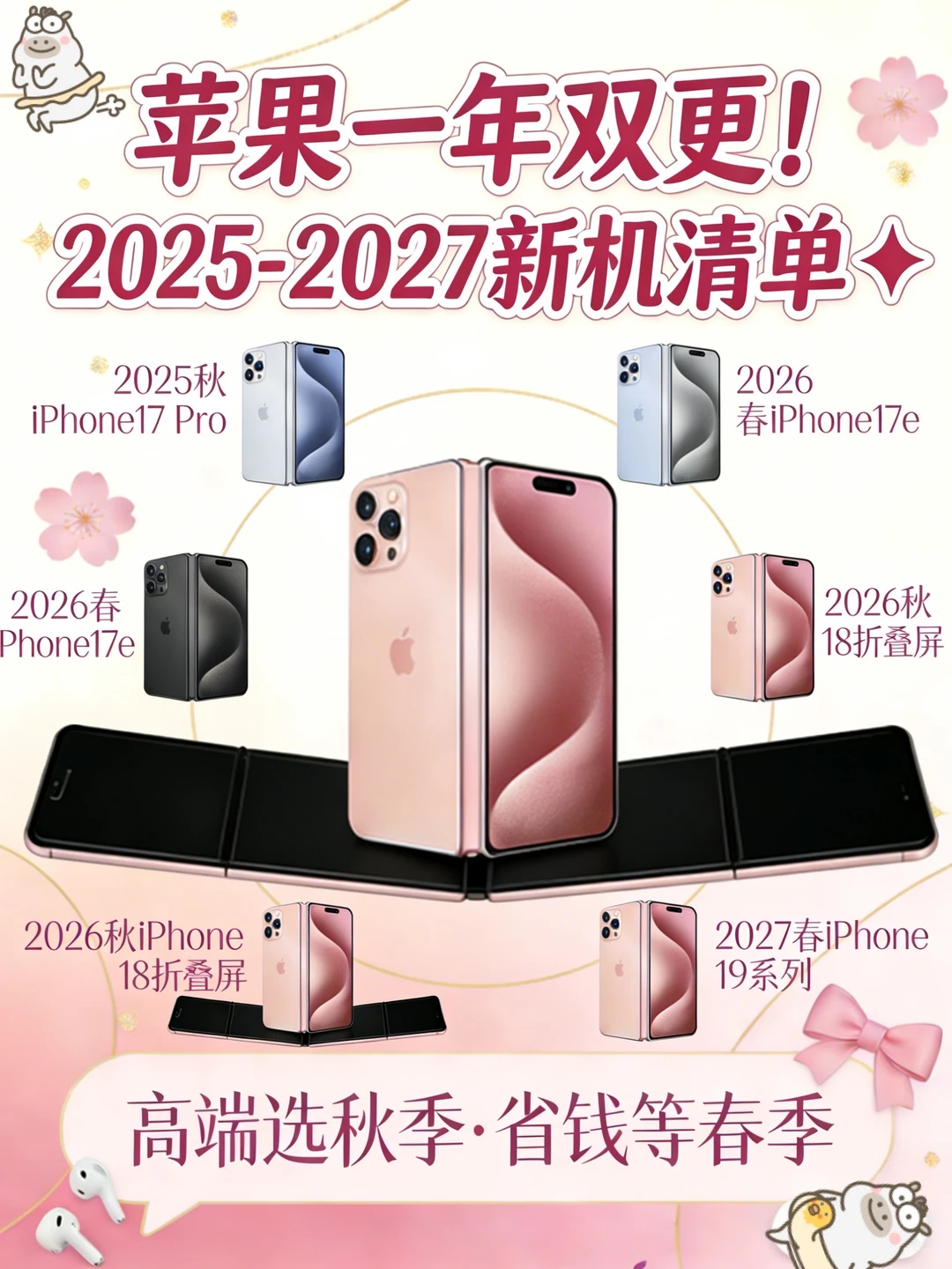 iPhone一年发两次！收下这份购机指南！