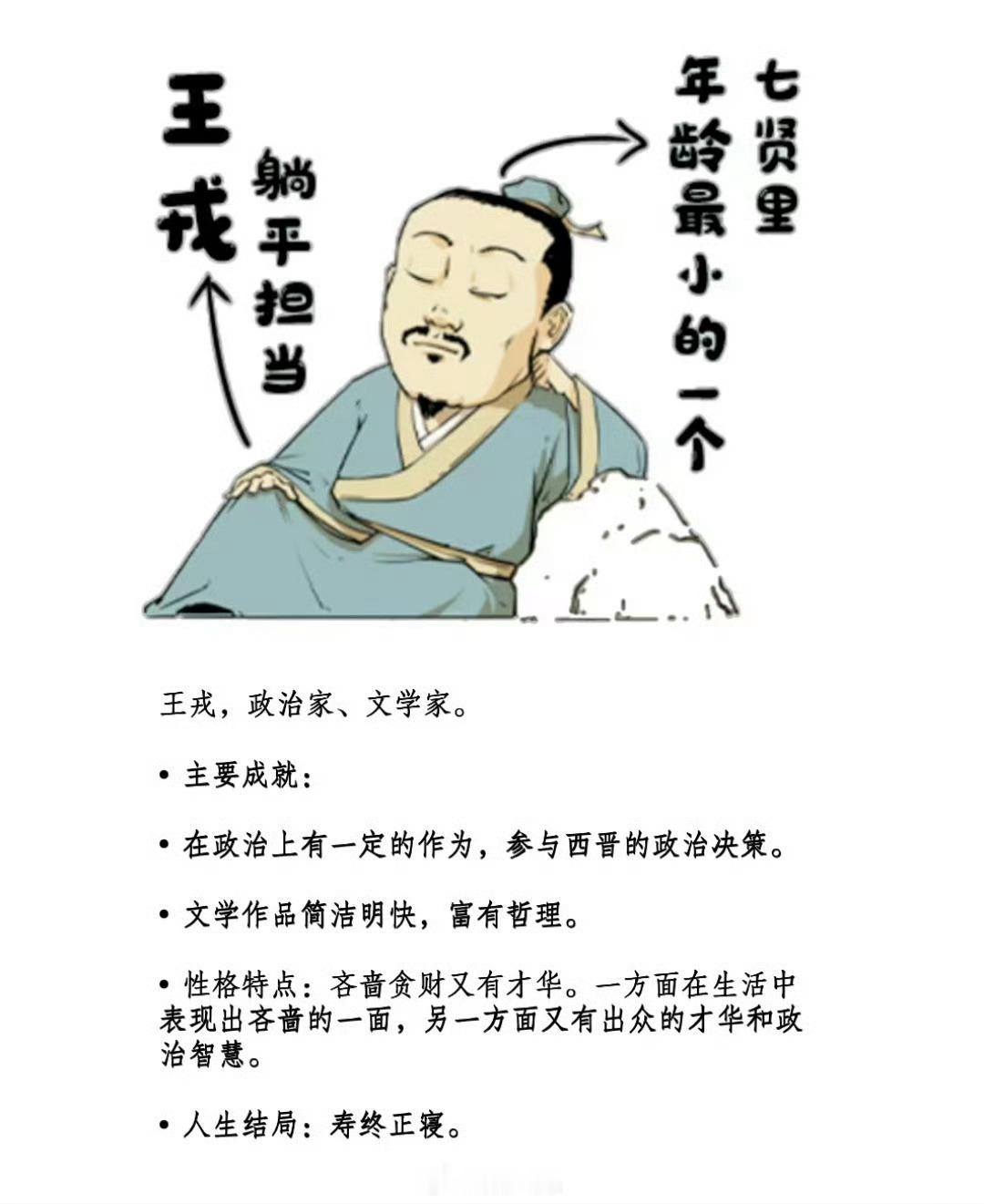 一句口诀记住竹林七贤 ​​​[并不简单] ​​​