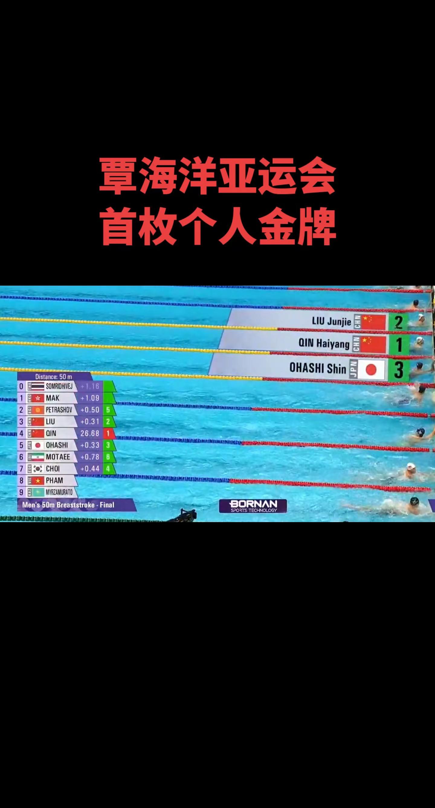 竞技体育的魅力所在 游泳竞技的魅力 覃海洋