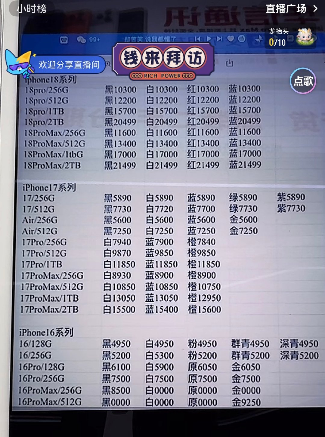 iPhone 18 Pro Max 行情这么高吗，256GB 加600收，来自一位收手机的老板，不知道这个行情能不能挺到10元1日 ​