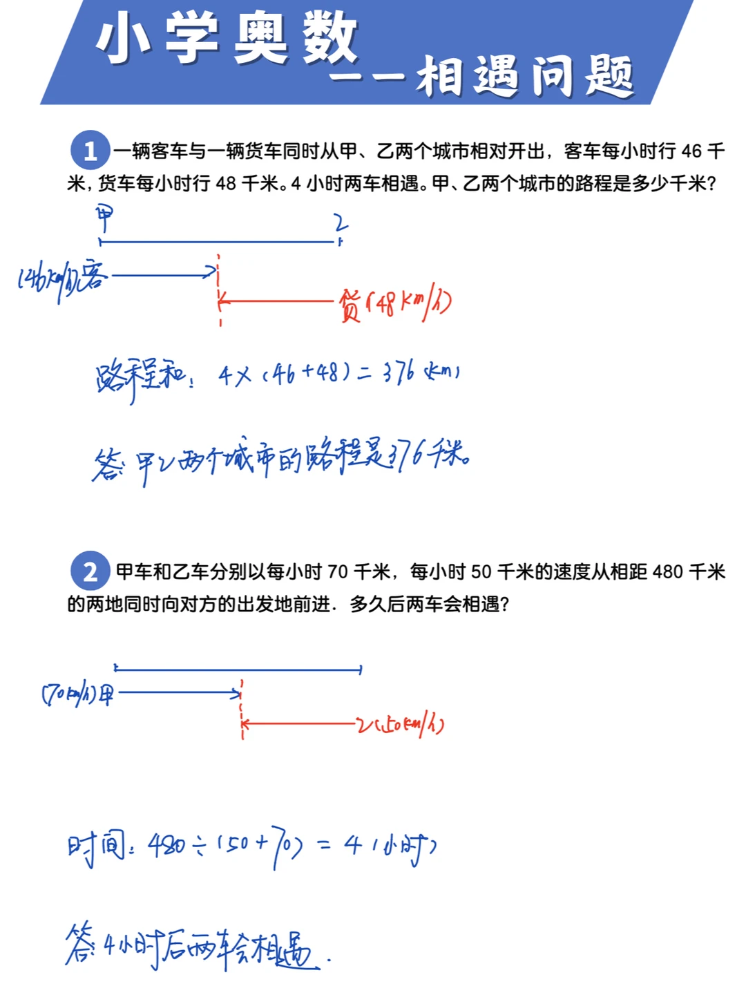 ❗❗相遇问题，我不能容许还没有学懂的💪