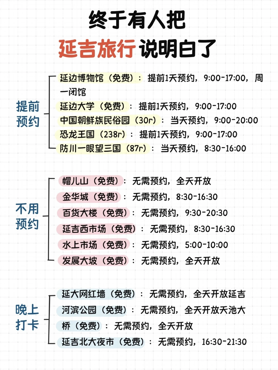 本J人对自己做的延吉攻略甚是满意…