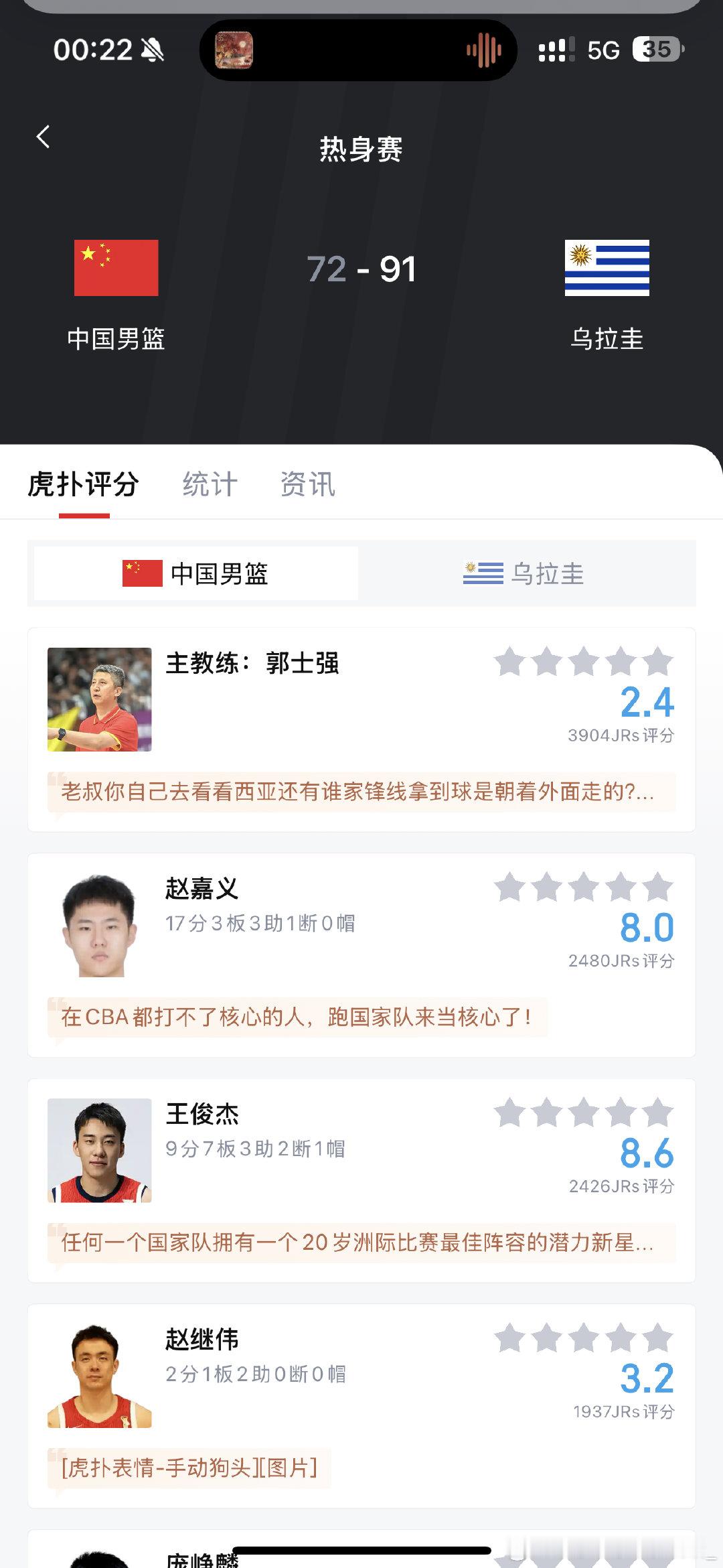 这几场预选赛就不好办了…..好好想想吧，郭导… ​