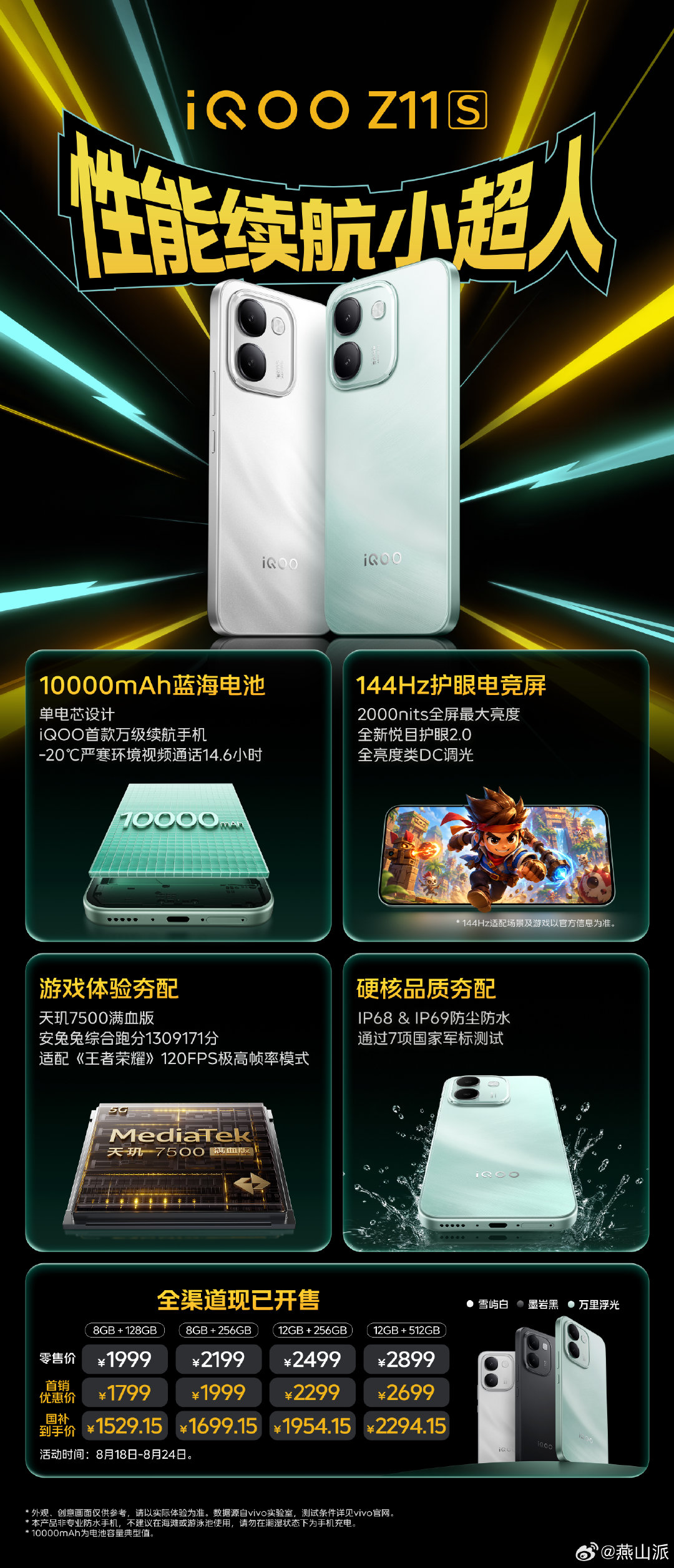 另外，iQOO还发布了iQOO Z11S，配合国补到手价1529-2294元，适合预算比较低的朋友，配置不用担心，完全够用。
10000mAh超大电池、144Hz电竞屏、满血天玑7500、IP68/IP69防尘防水……
内存暴涨的今天，1500就能买到这个样的配置，可以说iQOO是非常有诚意的。 ​