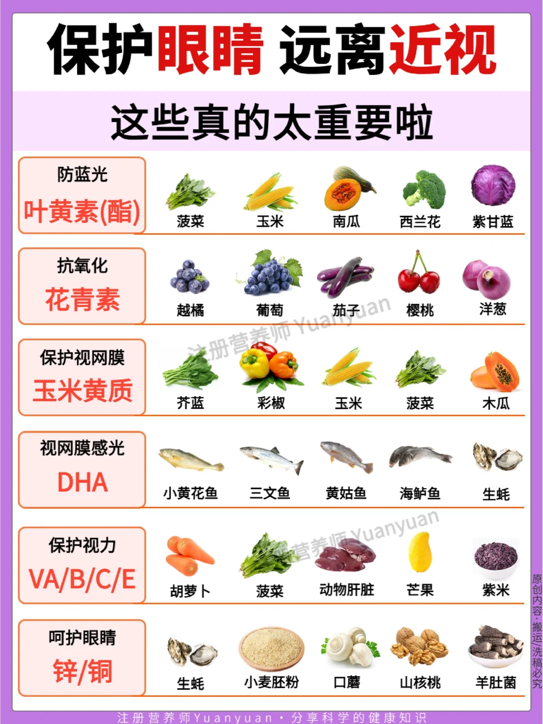 护眼养眼 原理近视 这份护眼攻略要收好！