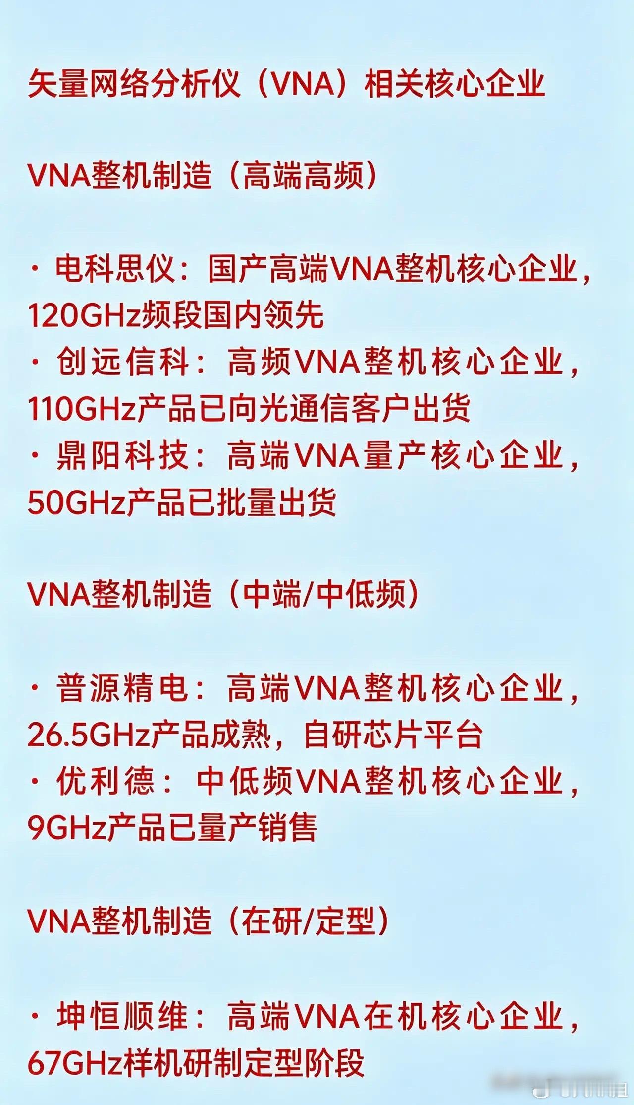 矢量网络分析仪（VNA）赛道梳理｜射频界的“万用表”，AI算力硬件刚需！

最近新崛起的黑马概念——矢量网络分析仪VNA，很多家人还不太熟悉。
简单一句话：普通万用表测电流电压，矢量网络分析仪，专门检测看不见的电磁波！

AI算力持续升级，芯片、PCB、高速线缆传输信号极易失真。想要保证算力稳定运 ​