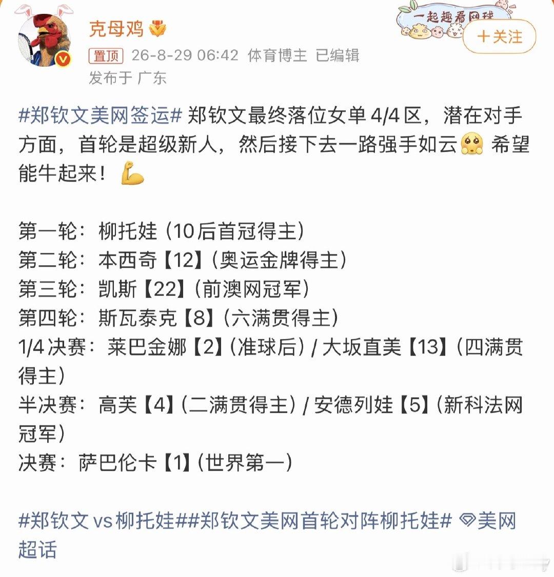 #郑钦文美网签运#受伤后状态不佳，现在每轮都要拼尽全力。这要搁以前第四轮才算是真正的对手！期待她今年能触底反弹！ ​