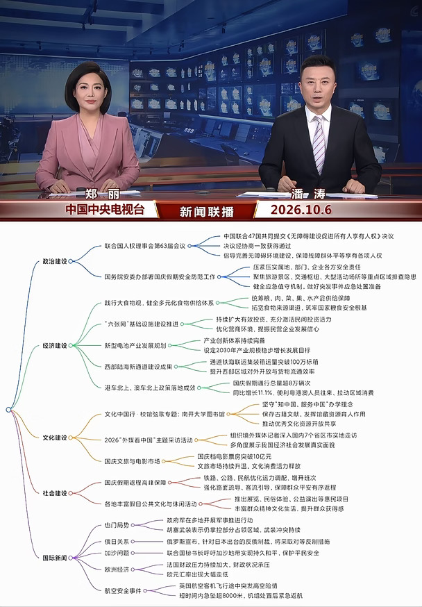 2026.10.6新闻联播｜考公考编时政汇总🔥