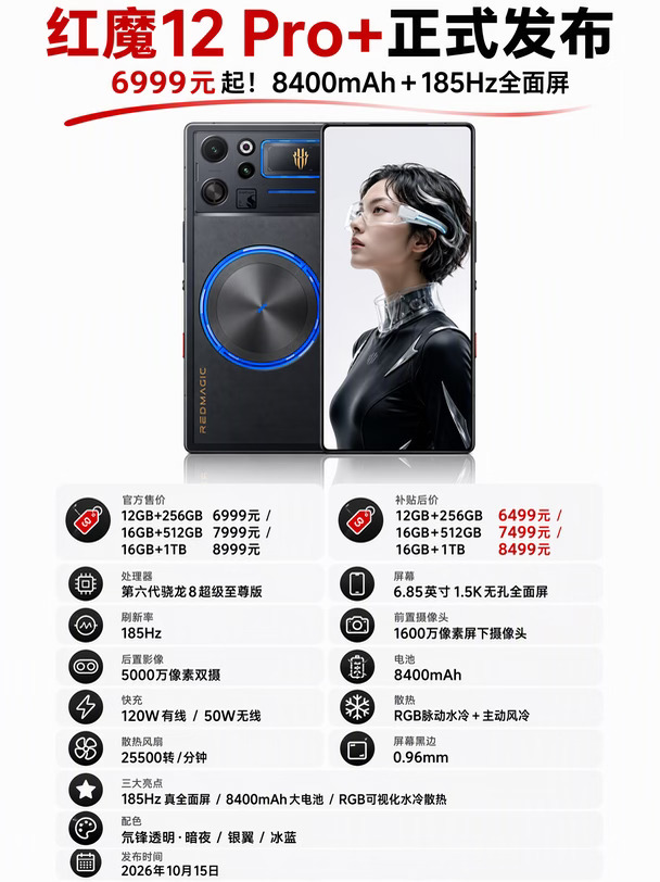 红魔12 Pro+发布，这波升级值不值？