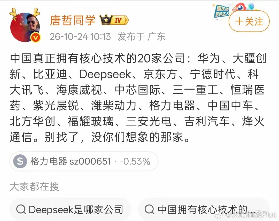 中国真正拥有核心技术的20家公司，大家赞同吗？ ​