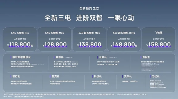 领克20上市，限时11.88万起，标配激光雷达