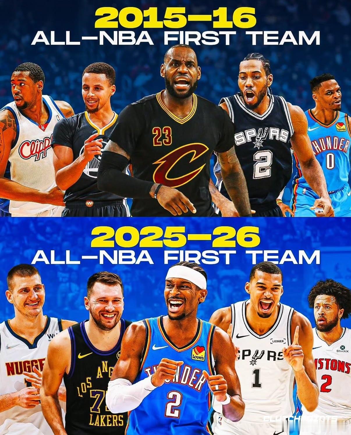 NBA 看看十年给NBA带来了多大的变化—— 2015-16赛季最佳一...
