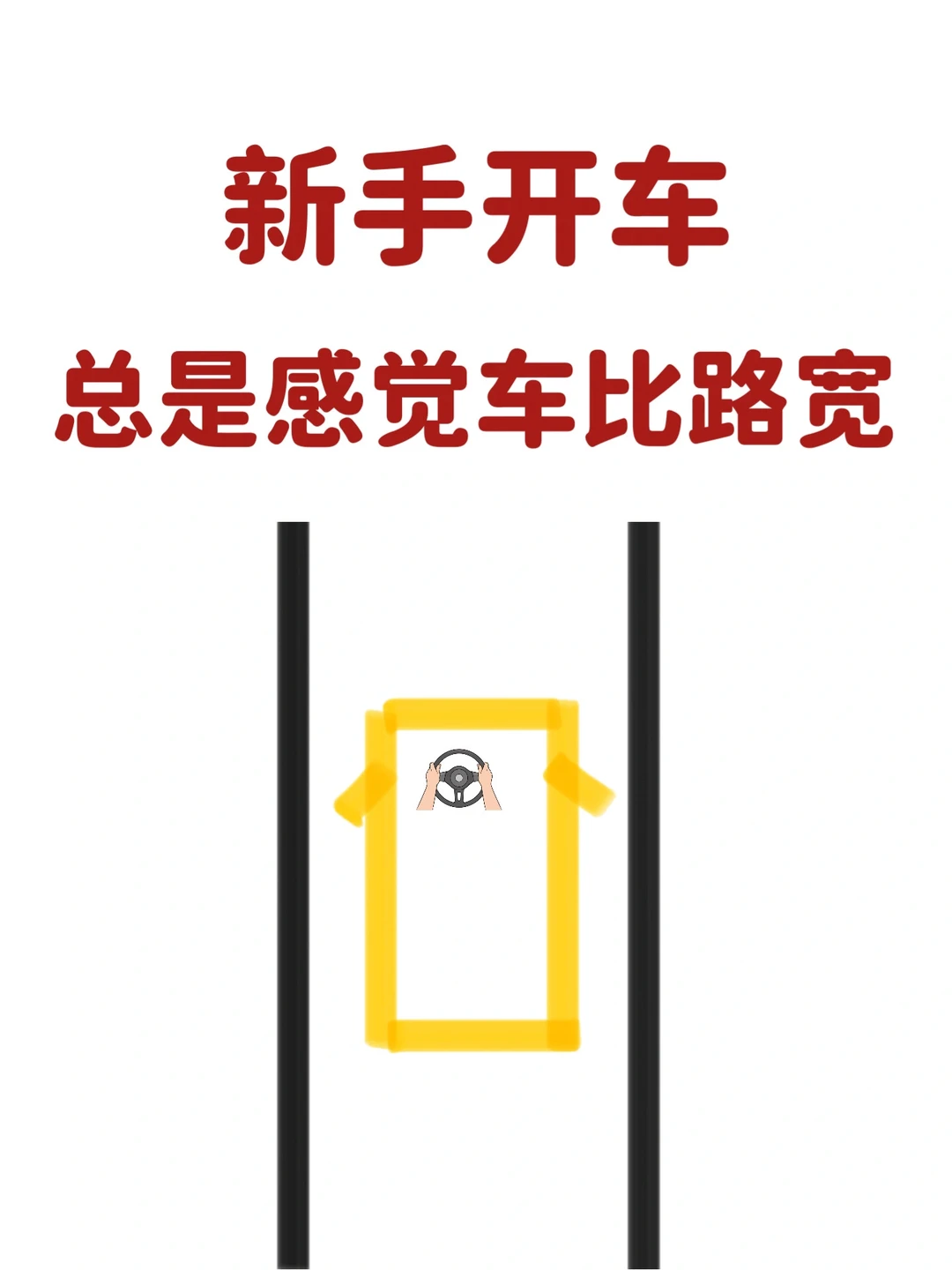 新手开车，总是感觉车比路宽，如何判断车宽