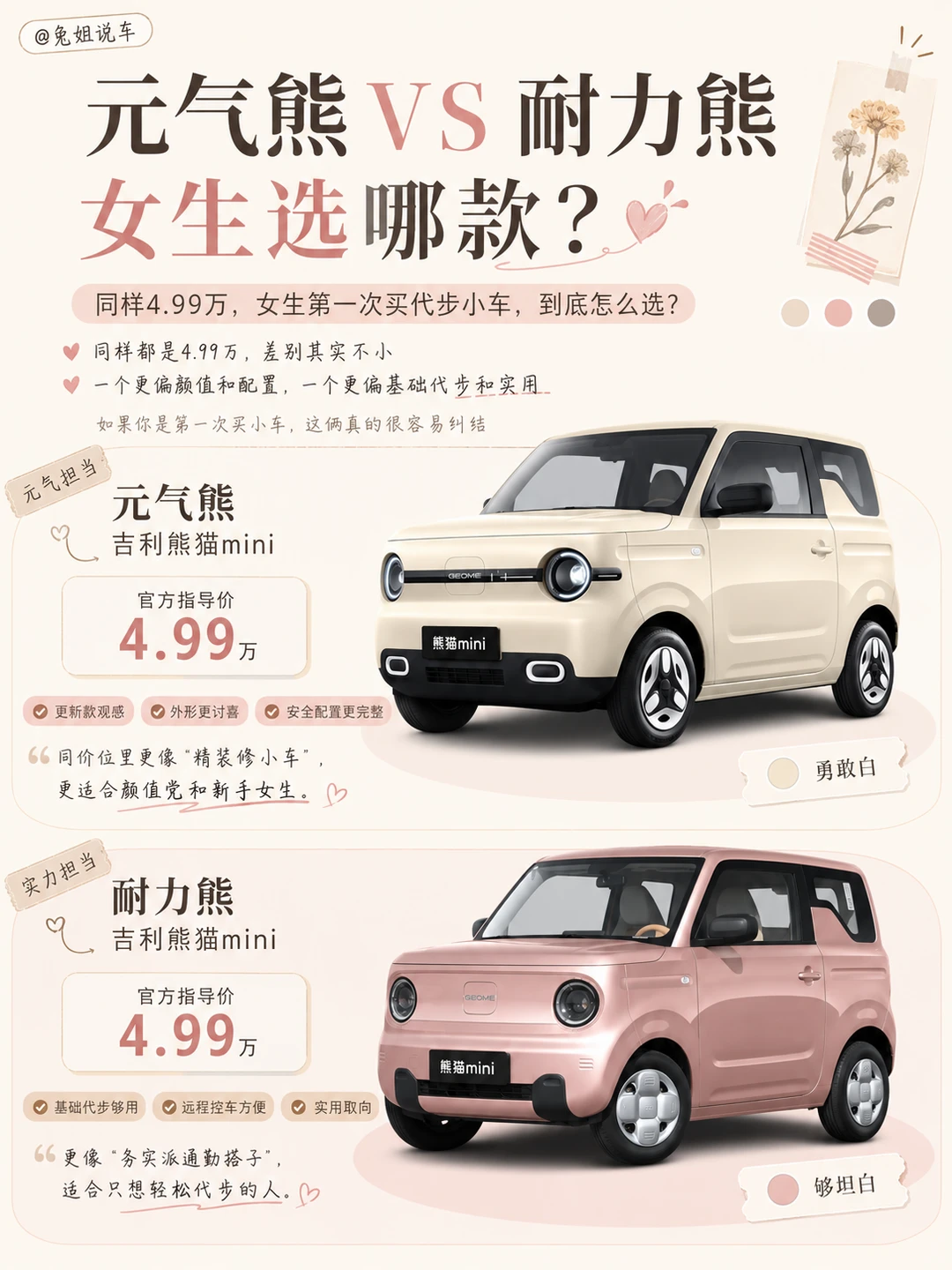 元气熊还是耐力熊？4.99万别只看名字