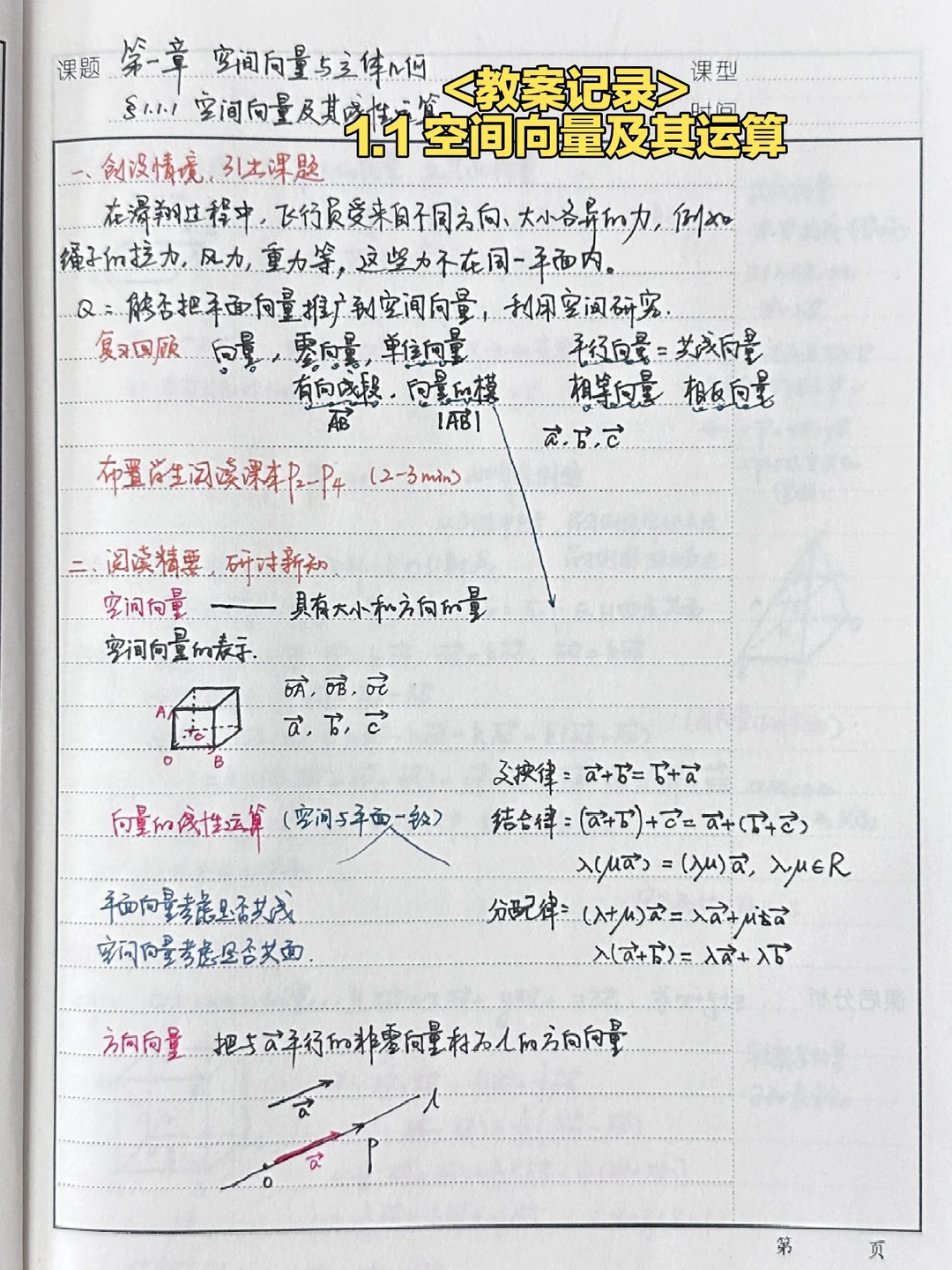 1.1 空间向量及其运算——上交第一篇暑假作业