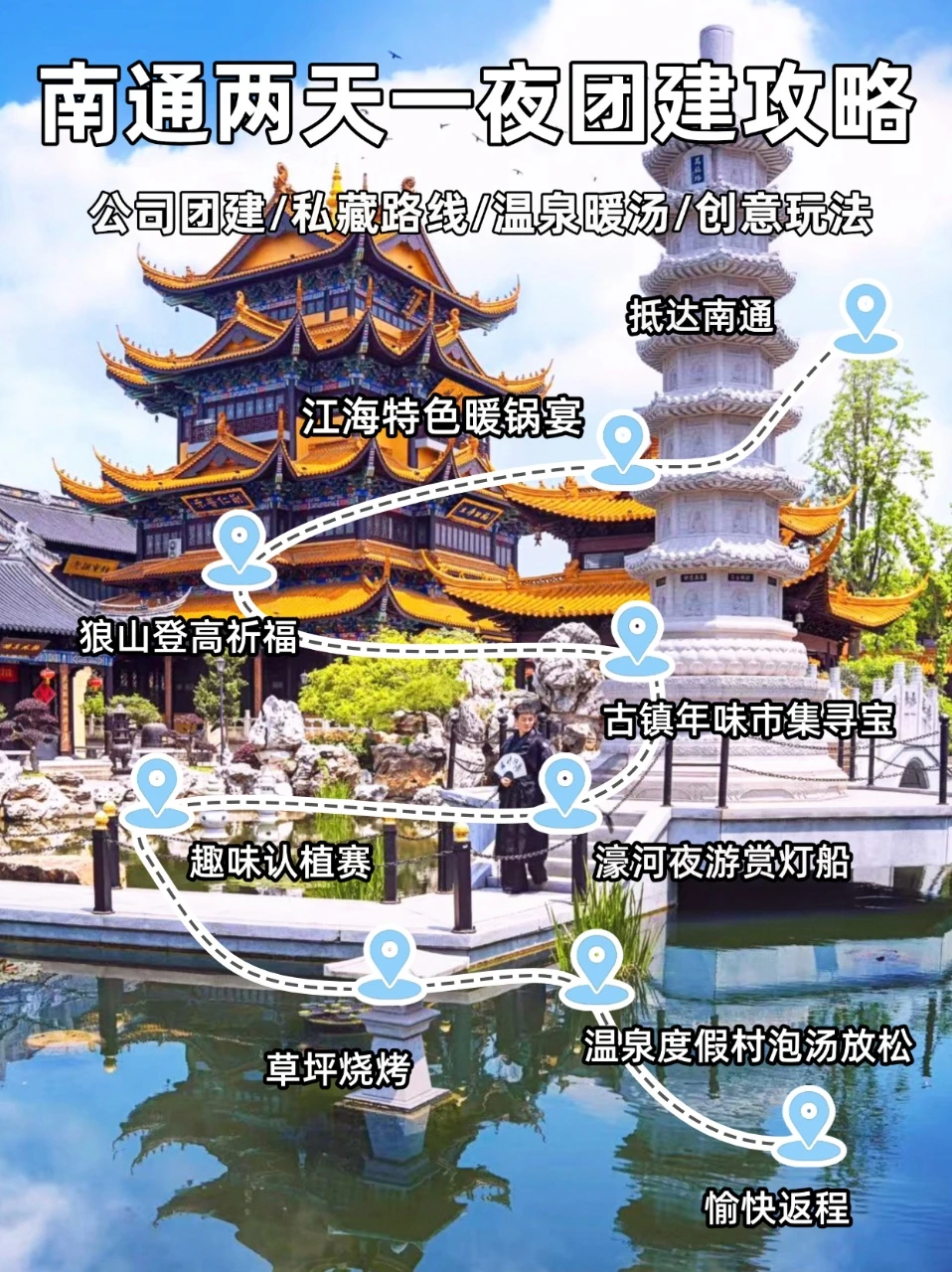 扬州2小时达丨南通2天1夜旅行团建+年会方案