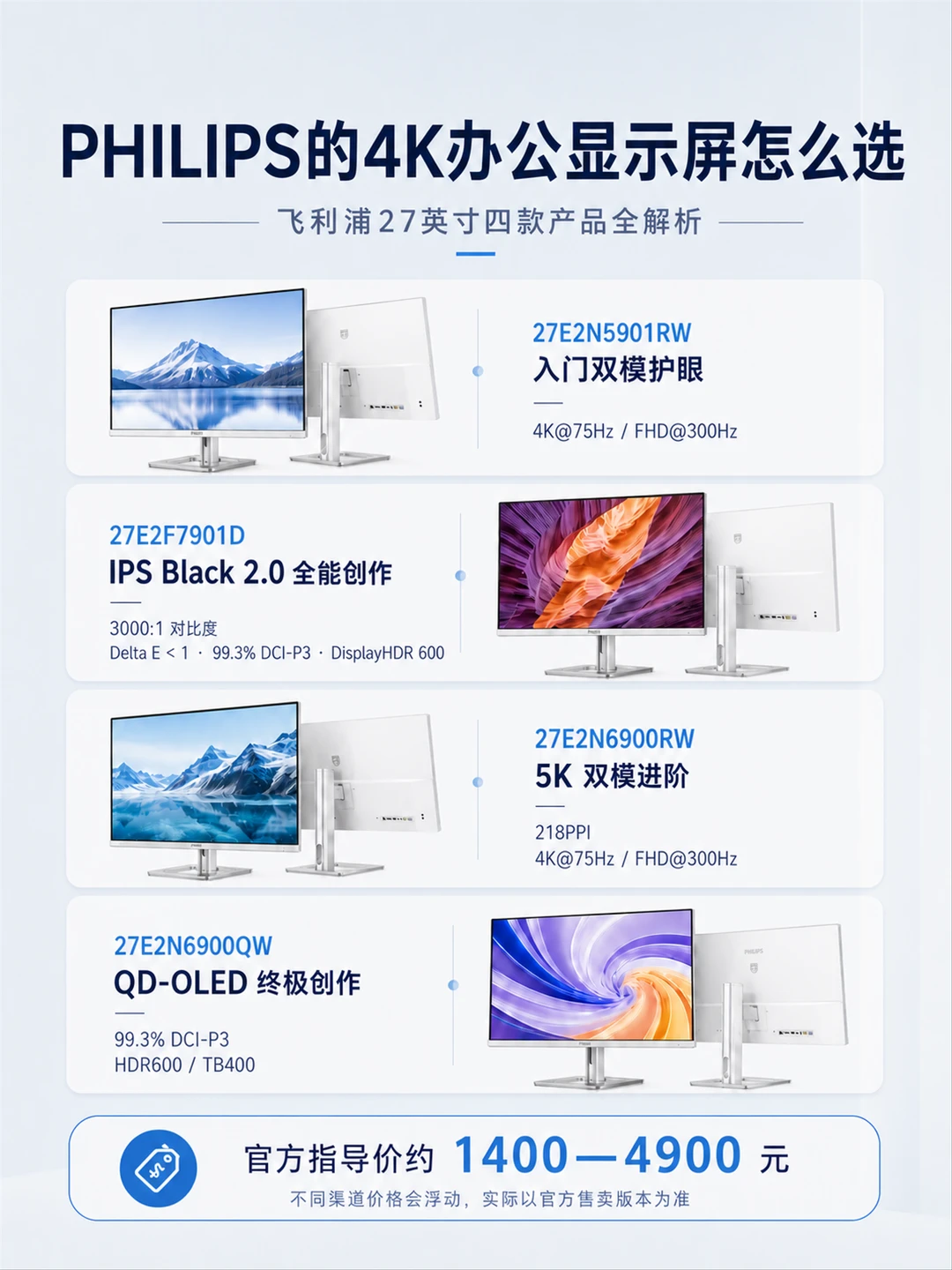 4款显示器怎么选？先看用途