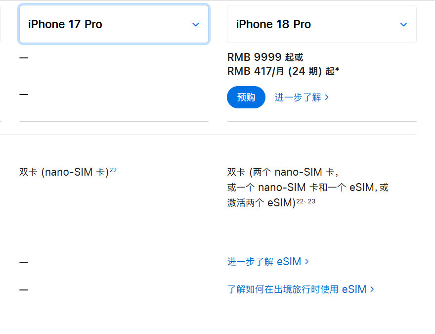[doge]讲真，iPhone17 Pro换iPhone18 Pro很大一个原因，就是这非常先进的卡槽组合逻辑 ​