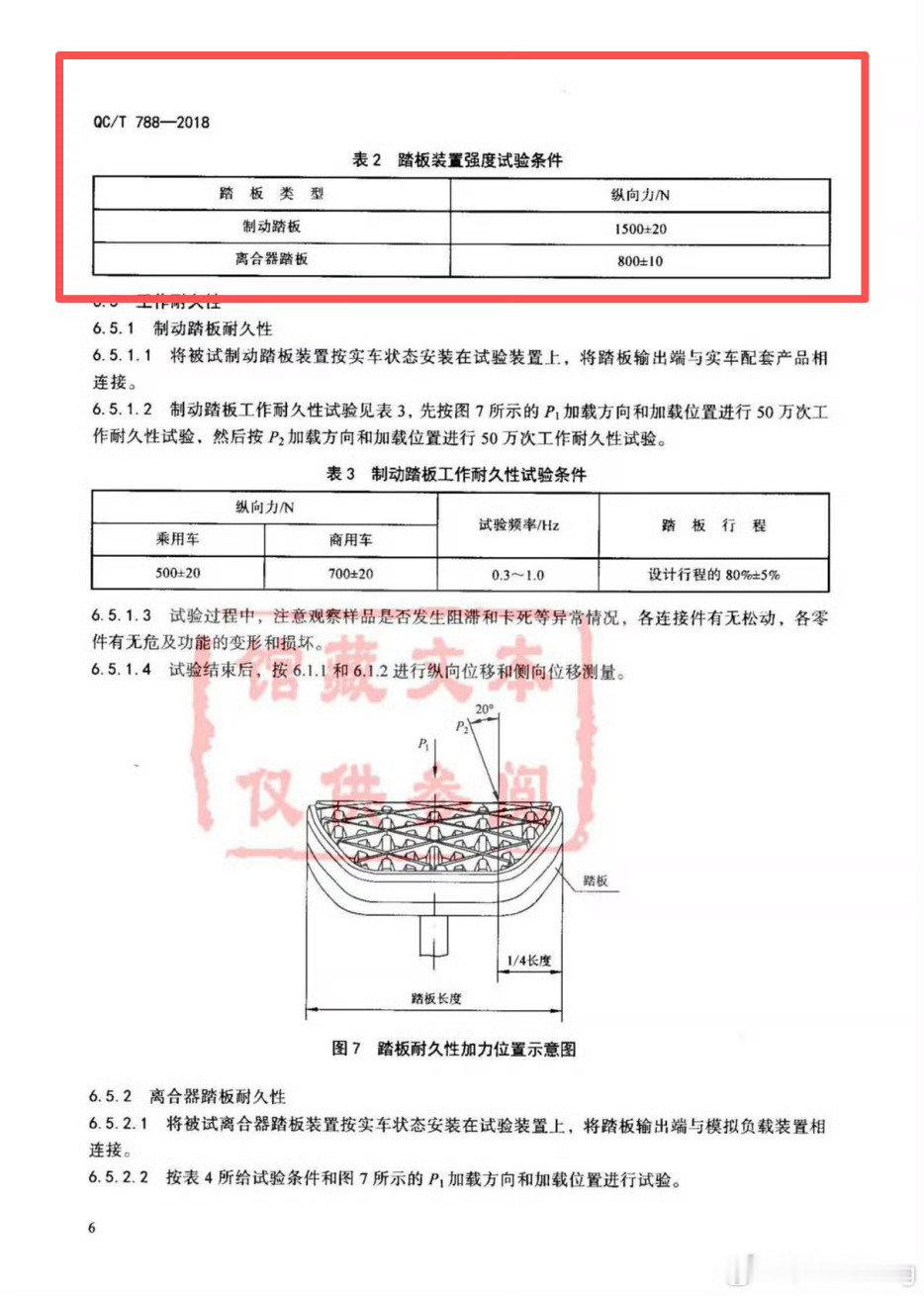 #刹车踏板国标#
近期懂车帝测试尊界V800刹车踏板断裂引发全网热议，现行整车踏板力与零部件强度界限成为焦点。 ​
