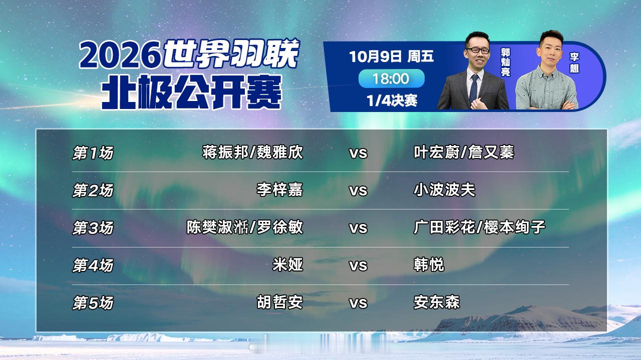 🕕#2026年北极羽毛球公开赛#激战正酣，1/4决赛今晚北京时间18:00正式开打！
🗒️今日赛场看点拉满：
🏸国羽男单独苗，将挑战丹麦名将安东森！
🏸对决米娅，芬兰堪称她的福地，本站能否最终登顶、拿下第三冠，值得期待！
🏸女双、混双多点出击，全力冲击四强！
🎙️和 ​