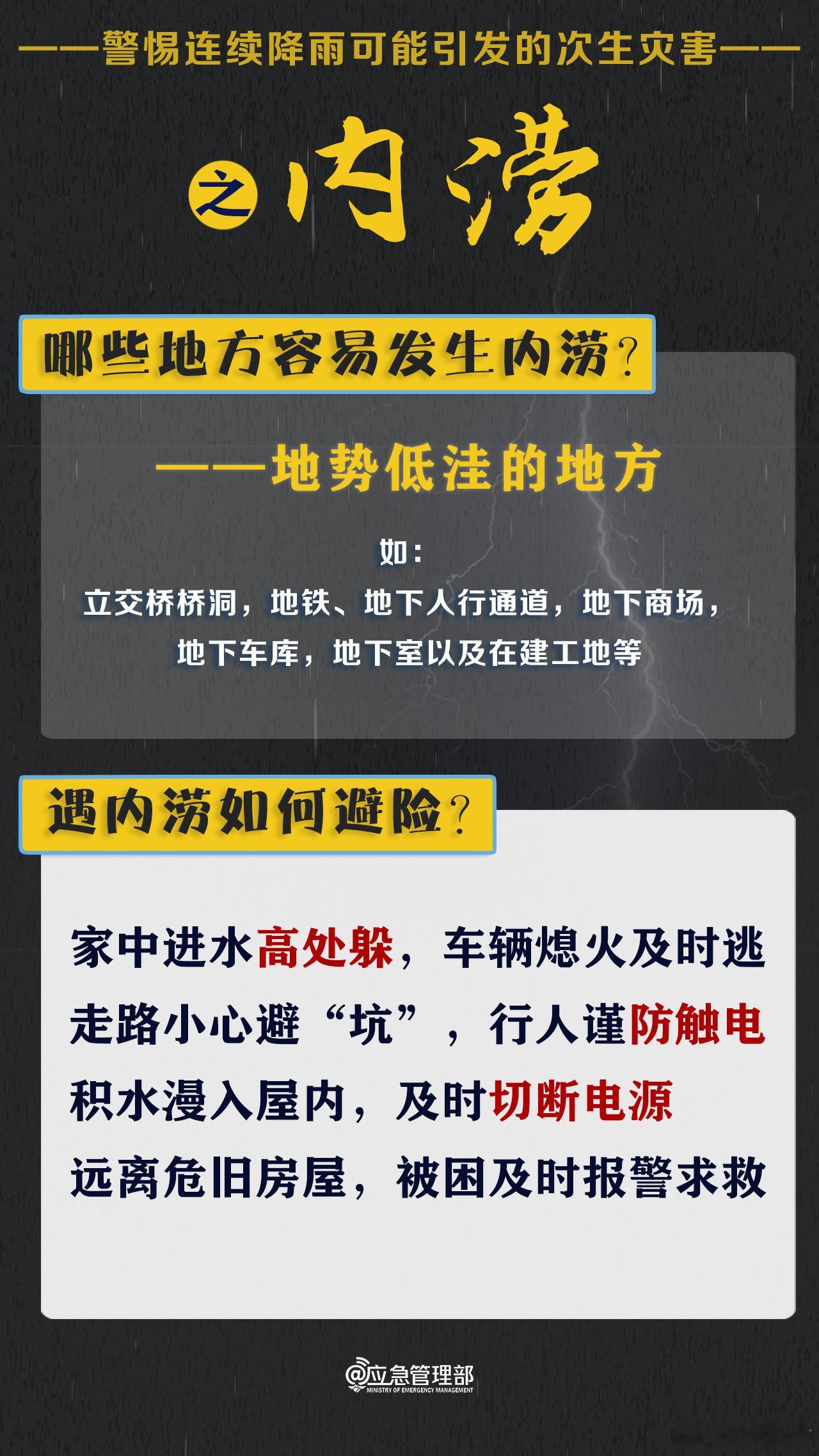 【黄色预警！强降雨持续，多地需警惕地质灾害】自然资源部与中国气象局联合发布地质灾害黄色预警：9月5日20时至6日20时，福建东部和南部、江西西南部、湖南东南部、广东东北部、西藏南部、青海东北部、新疆中部等地部分地区发生地质灾害的气象风险较高（黄色预警）。请公众密切关注预警信息，谨慎前往 ​