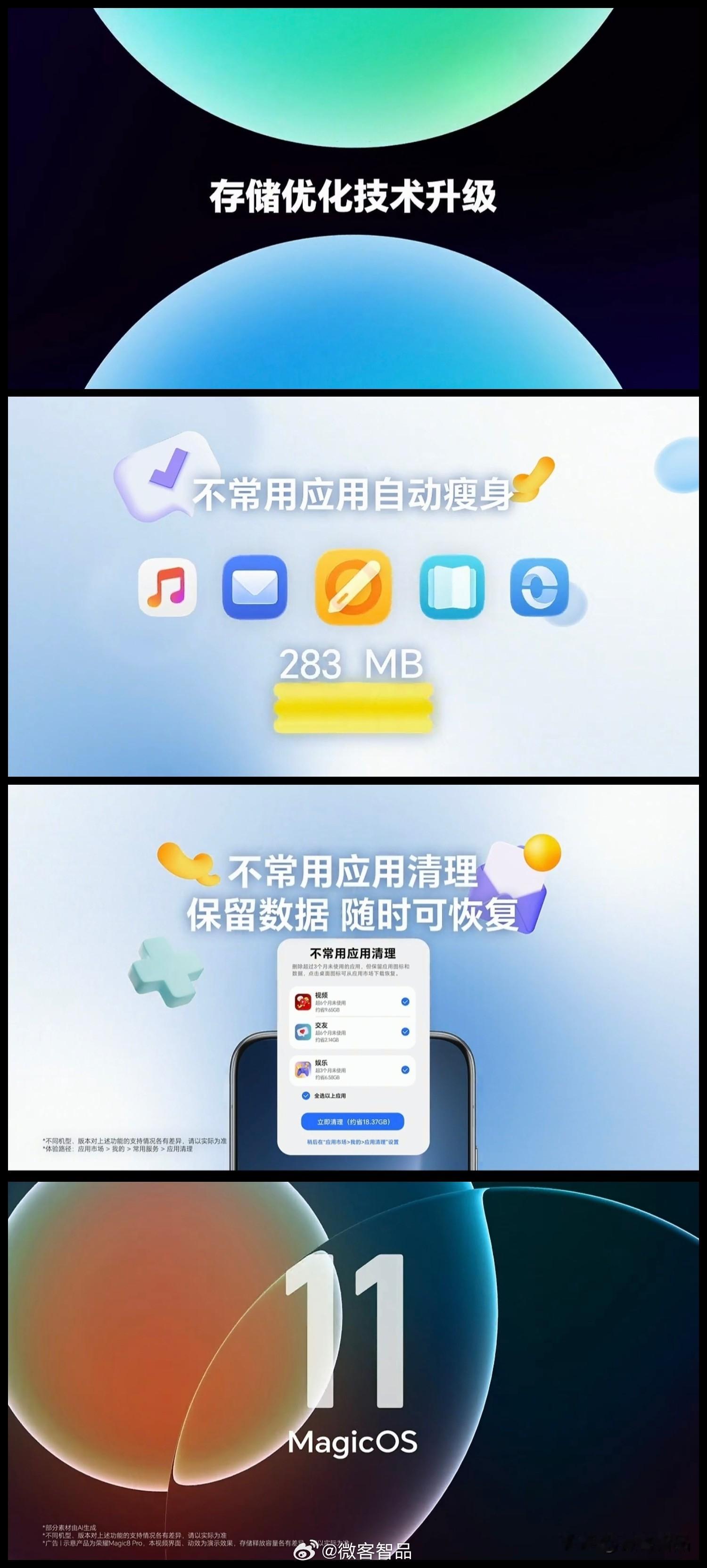 存储涨价的时代，荣耀手机升级MagicOS11，居然可以省空间！

以前微信缓存、垃圾碎片疯狂偷内存，几个 G 说没就没。新版系统黑科技上阵，深度压缩冗余文件，清理藏在角落的隐形垃圾。 不用删照片、忍痛卸载挚爱 APP，手机内存直接多出一大块！ 预算不够上大存储的朋友狂喜，老荣耀机子又能再战两三年。 ​