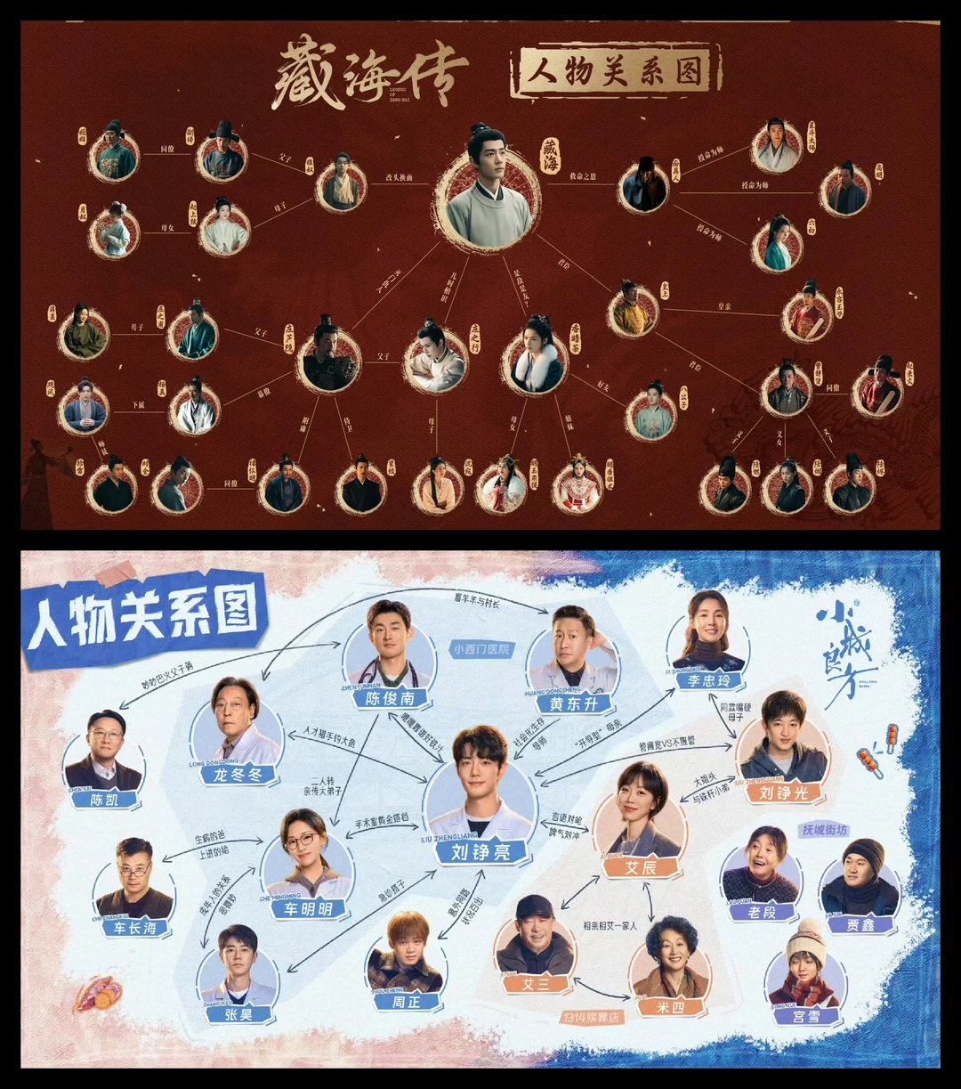 这样的人物关系图我可太爱看了嘿嘿
#小城良方[eoi]# #藏海传 #肖战