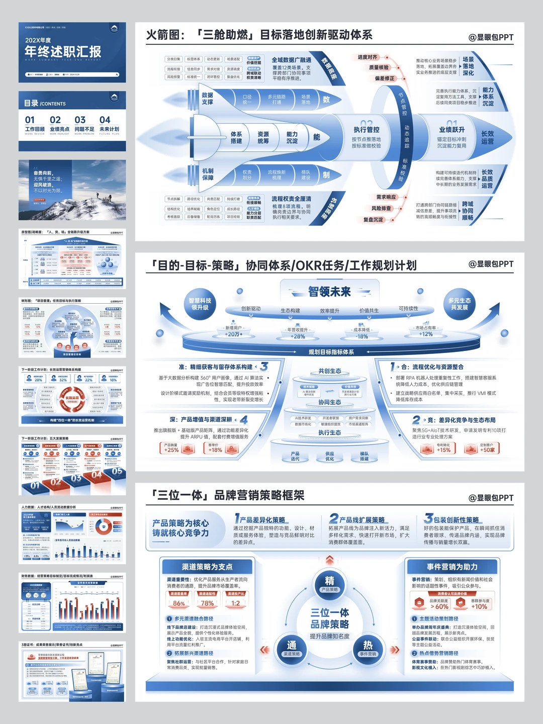 立体架构图！汇报直接硬控老板60秒