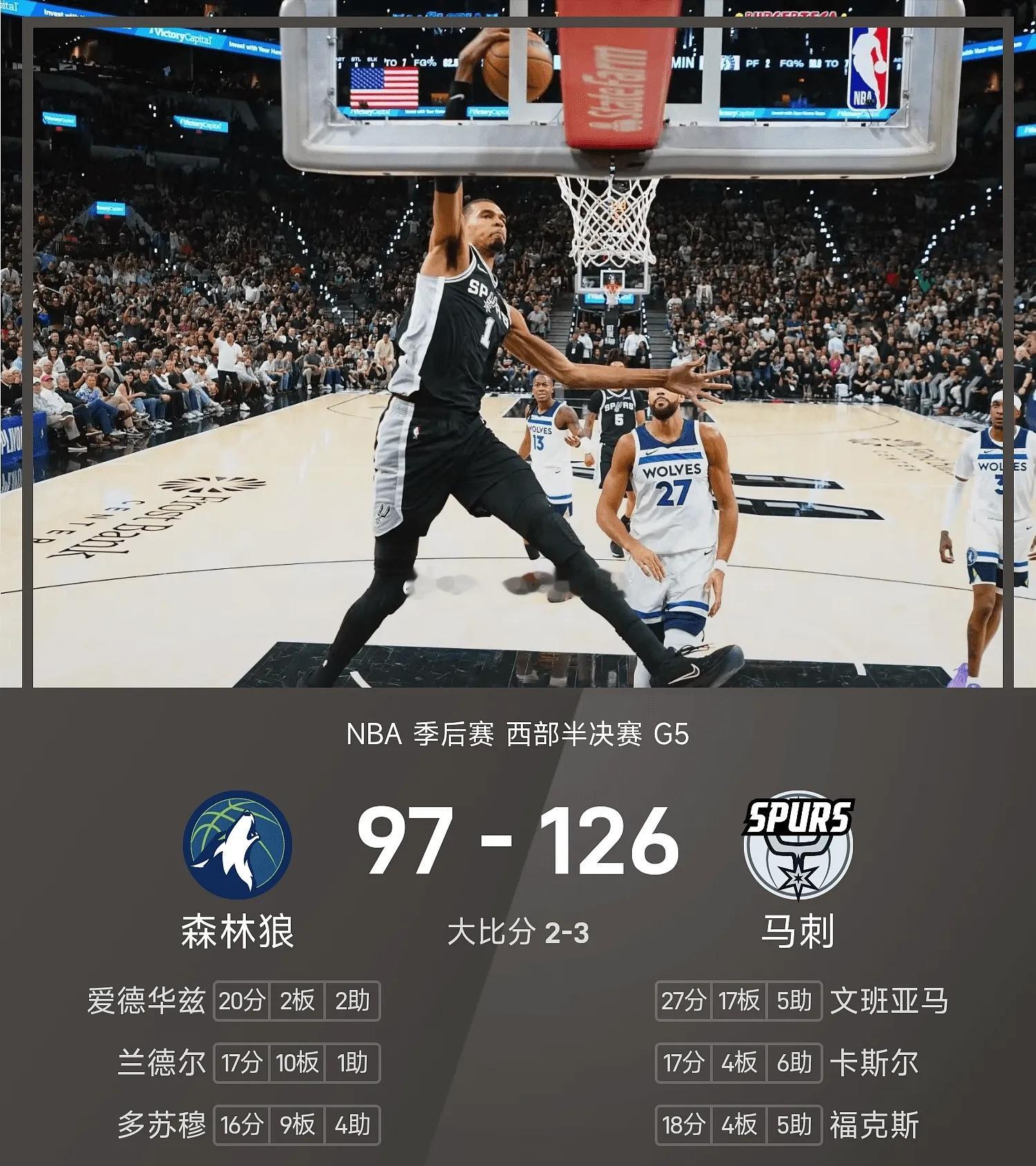 5月13日讯 NBA西部半决赛G5，马刺主场对阵森林狼，目前大比分为2...