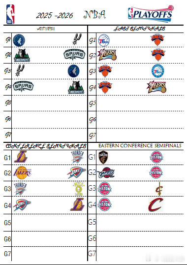 NBA季后赛次轮今日开始。大战一触即发。come on。紫金传奇vs雷...