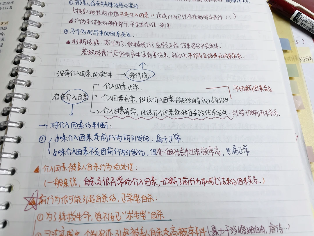 【学习笔记分享】刑法中的因果关系判断公式