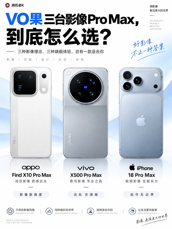 三台影像Pro Max，到底怎么选？