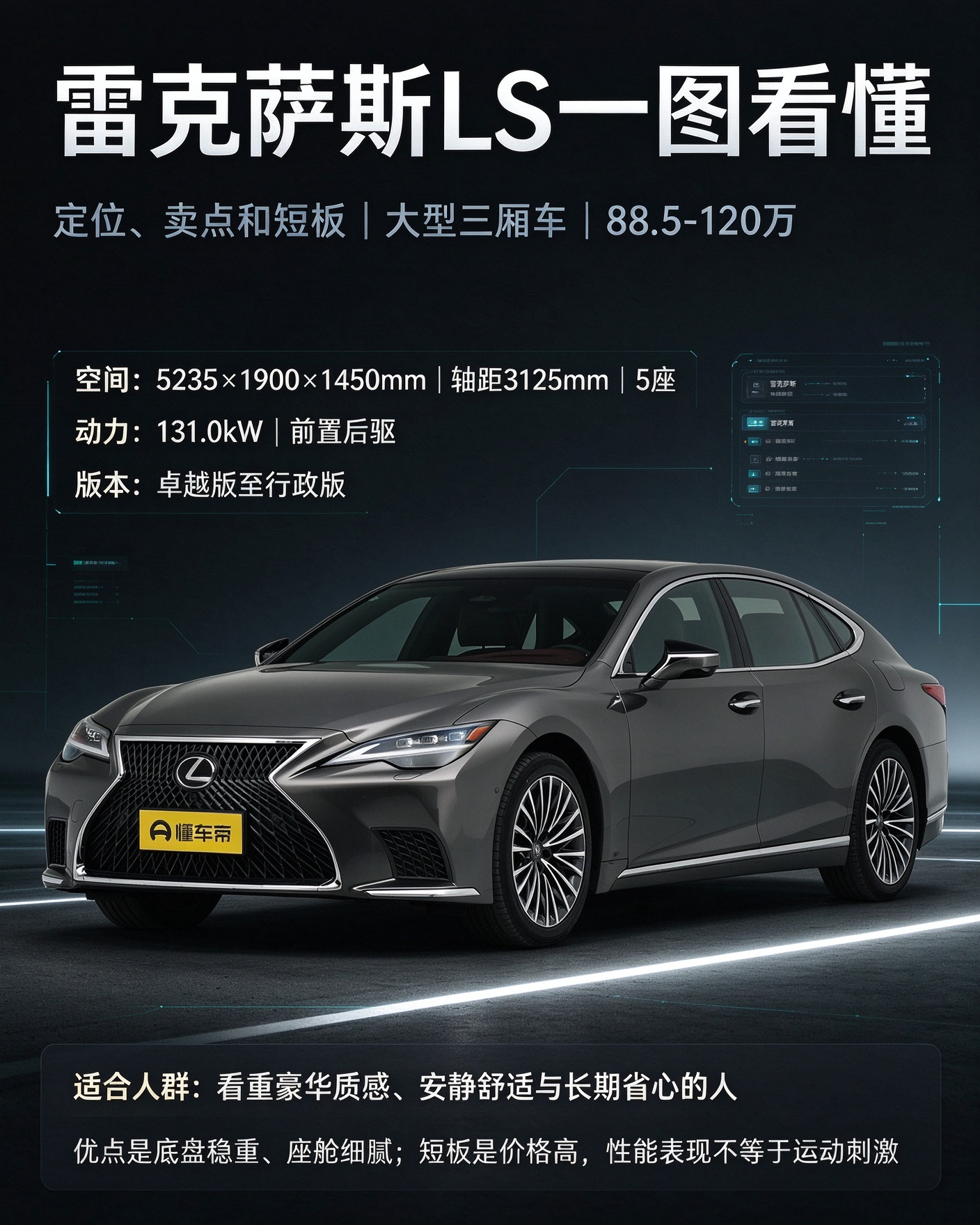 雷克萨斯LS简单介绍