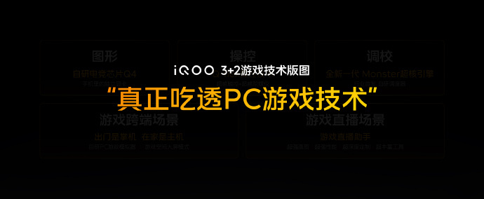 iQOO这次放出3+2游戏技术版图，目标就是把PC游戏体验带到移动端。
图形、操控、调校三大方向，自研Q4电竞芯片提升画面光追，Q‑flex操控，操作更跟手，Monster超核引擎底层调度，长时间游戏稳定不降性能。
再加两大场景：跨端游戏，多设备自由玩；游戏直播，轻松记录高光。
整套体系，不是单纯堆参数， ​